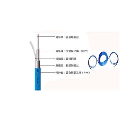 TXLP1R單導(dǎo)地暖發(fā)熱電纜